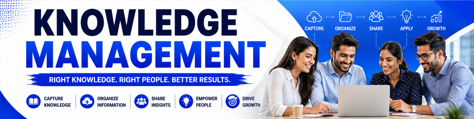 Knowledge Management